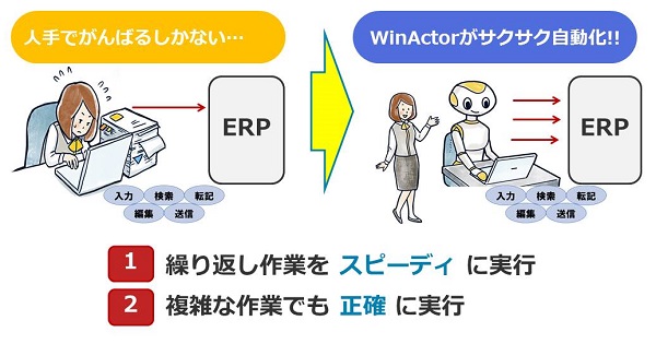 winactor