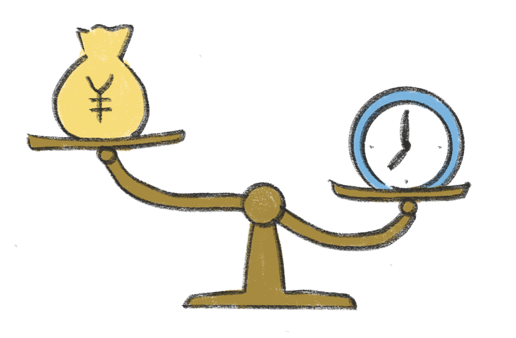 コストがかかる