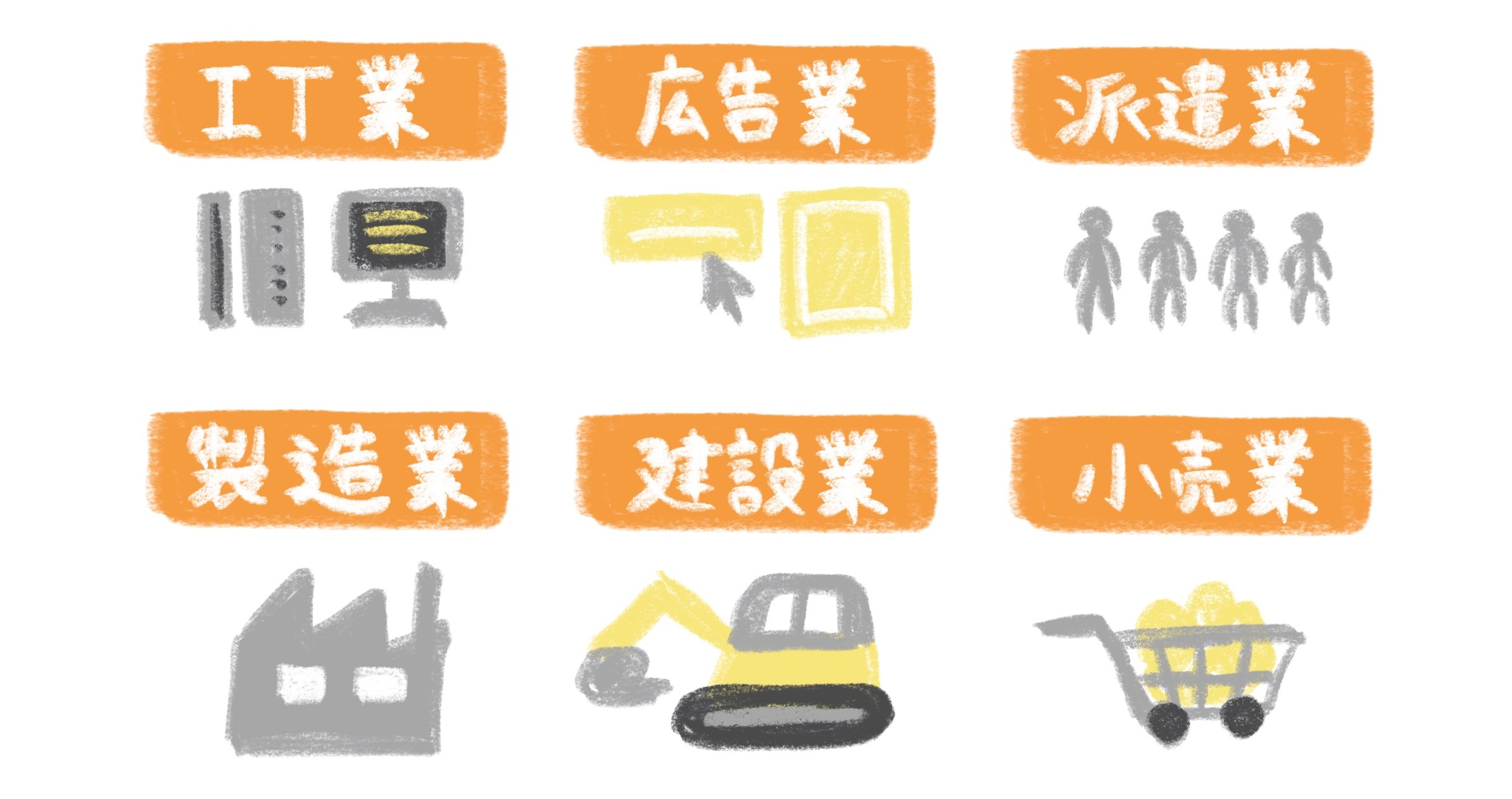 業種にあったシステムを選ぶ