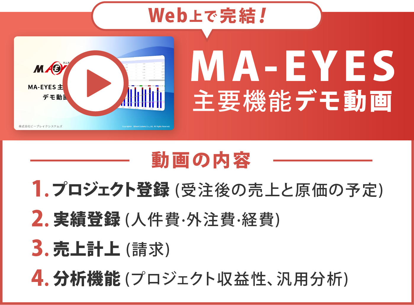 オンラインデモ視聴