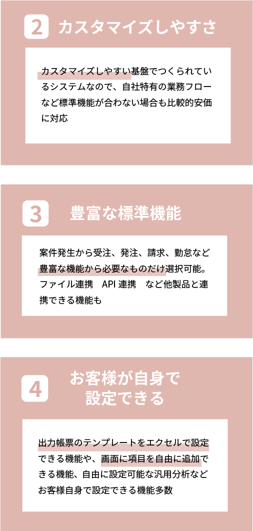 カスタマイズしやすさ、豊富な標準機能など