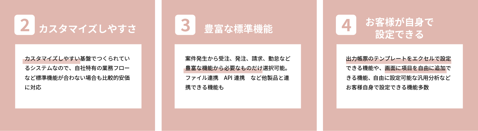 カスタマイズしやすさ、豊富な標準機能など