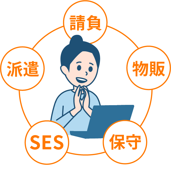 情報を一元管理