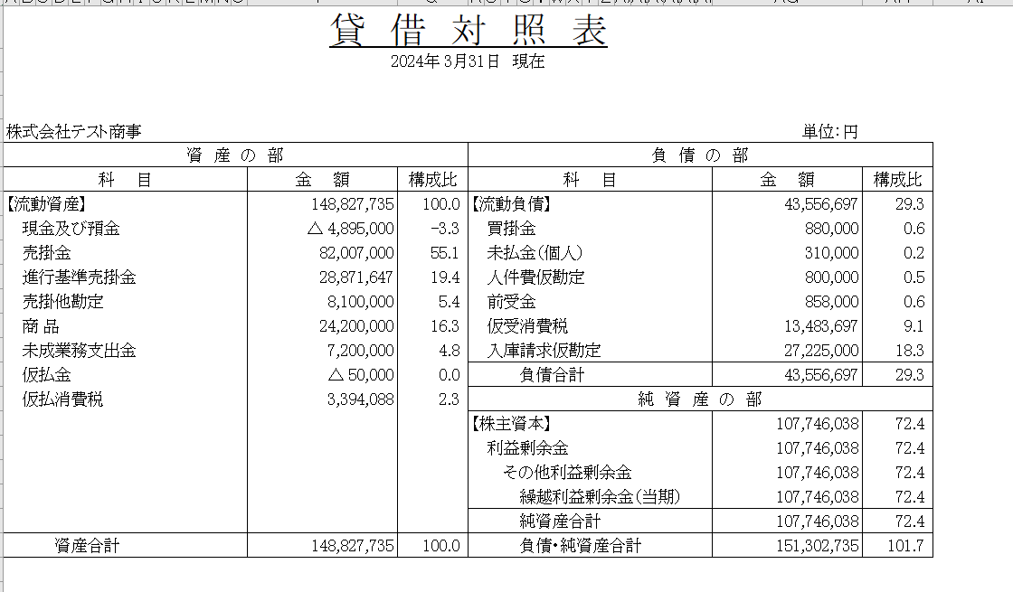 決算報告書