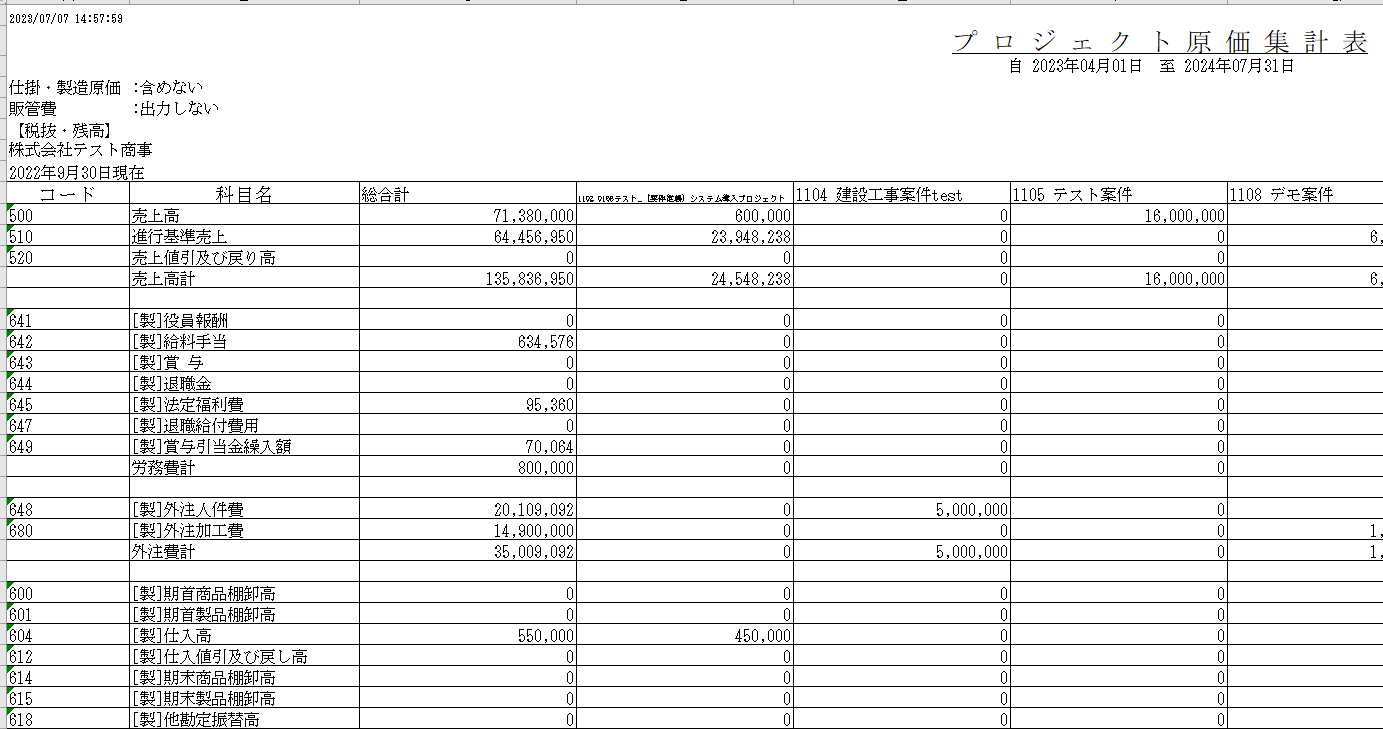 プロジェクト原価集計表