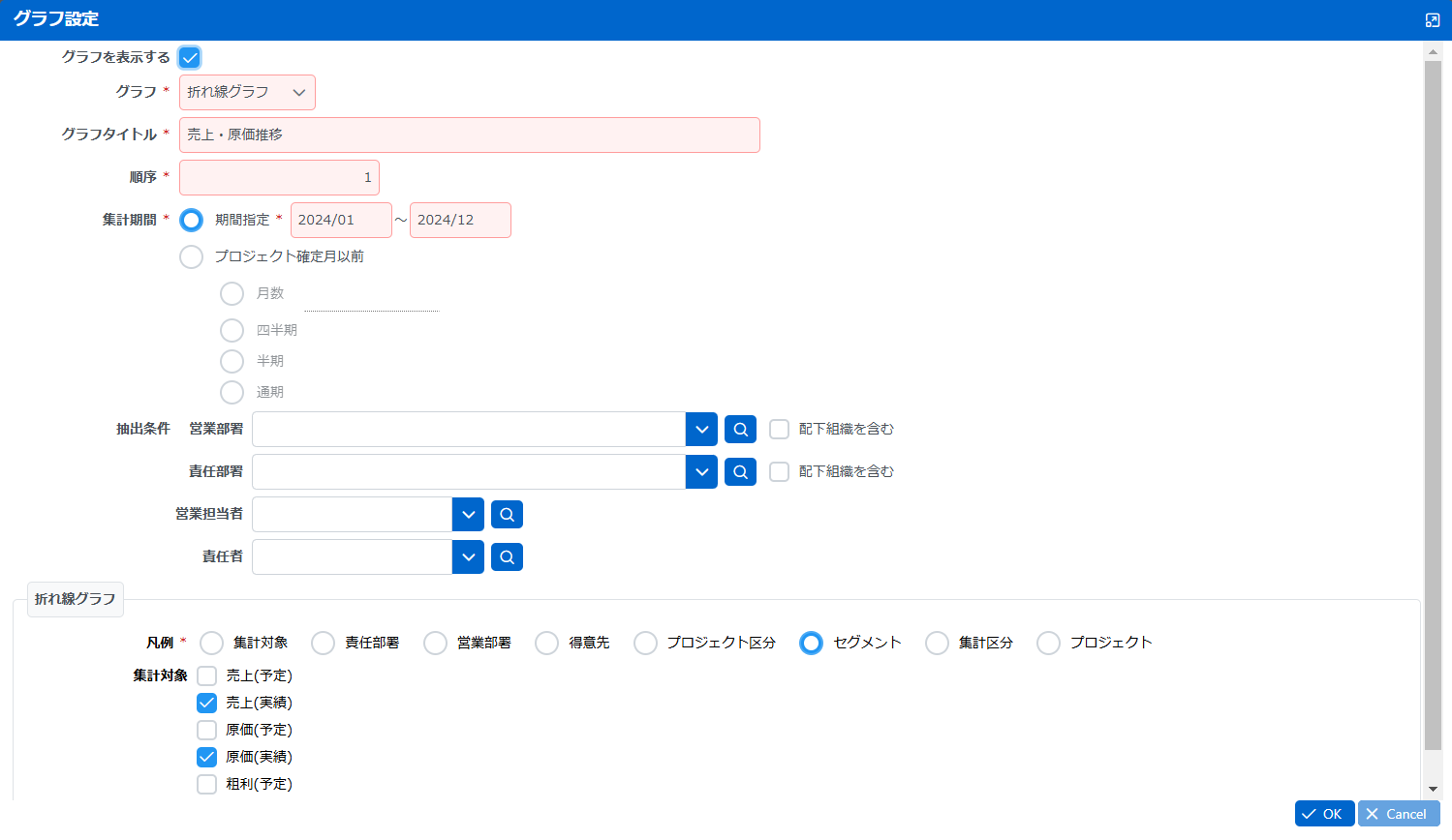 経営ダッシュボード設定画面
