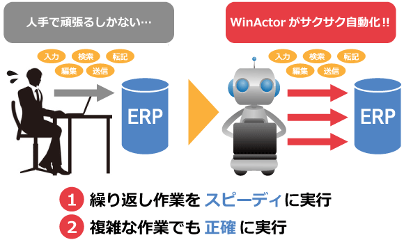 winactor